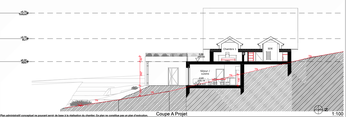 COUPE DU PROJET.png