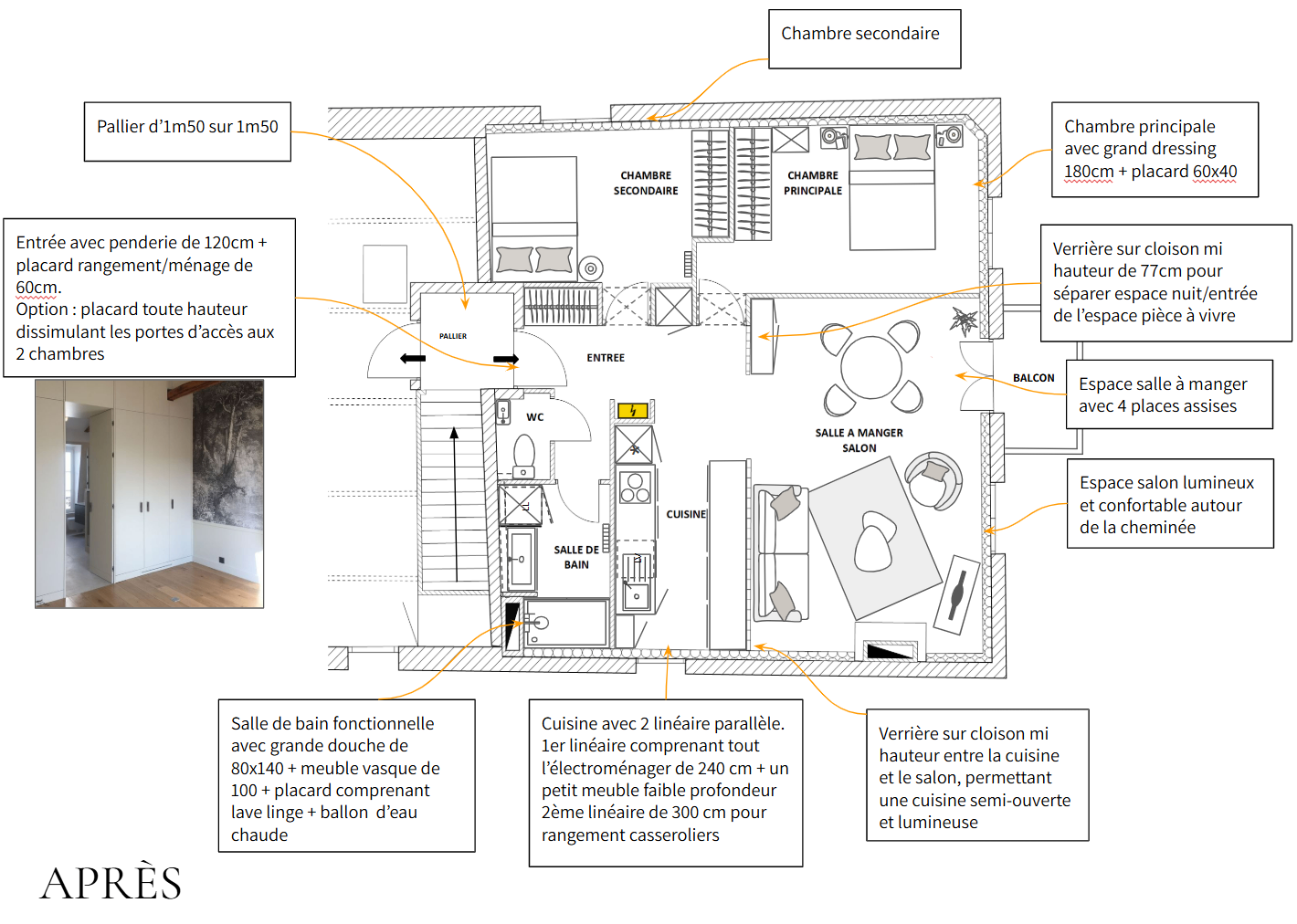 appartement dans l'ancien-renovation-investisseur-locationlongueduree-ancien-ville-maisonastucieuse-planfinal-Apres.png
