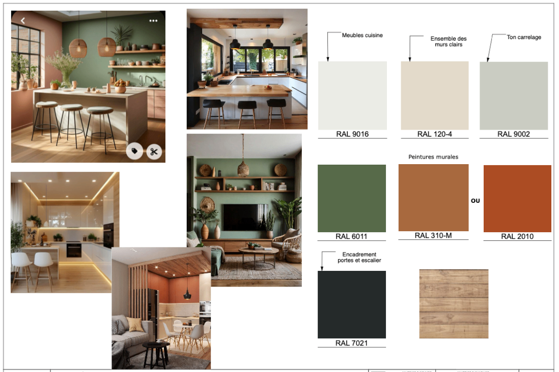 Rénovation Lumbin- Moodboard.png