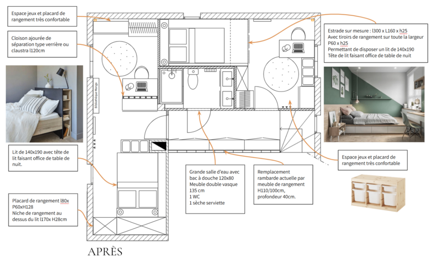 Un etage pour les enfants-adaptation-agencement-particulier-habitat-maisonastucieuse-plan final apres.png