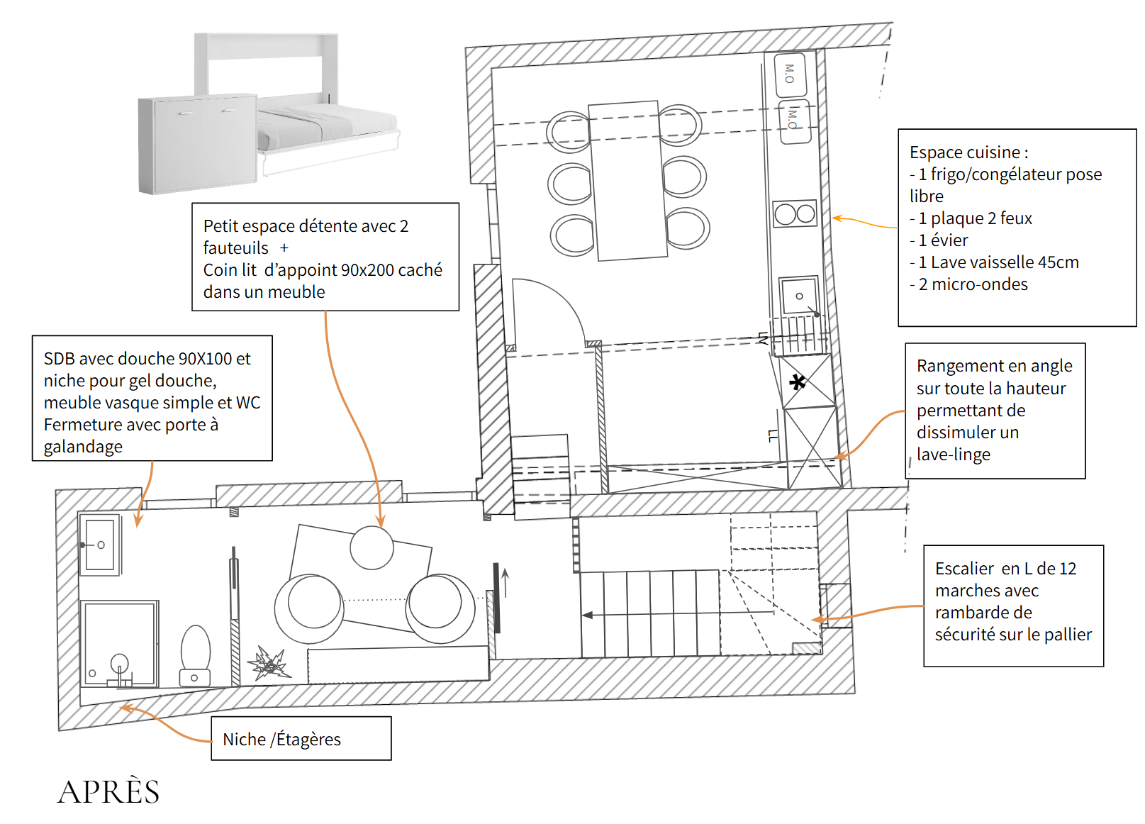 Cabinet medical coutras-local professionnel- normes ERP-PMR-accessibilite-maisonastucieuse-Etage Apres.png
