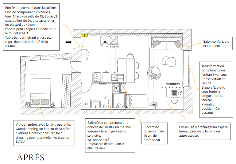 Rénovation-appartement-invessisseur-location-ville-architecte-d'intérieur-transofrmation.png