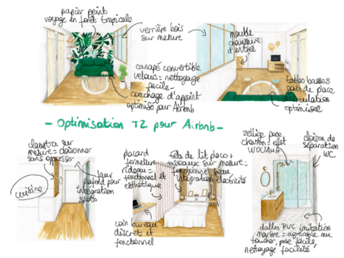 optimisation T2 airbnb.png