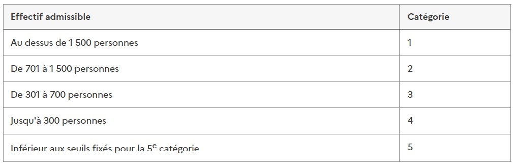 categorie-erp.jpg